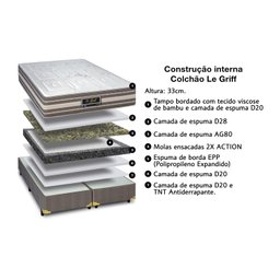 Colchão Casal Sankonfort Le Griff 138x188x33 - 5