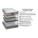 Ver imagem 5 de Colchão Casal Sankonfort Le Griff 138x188x33