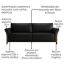 Ver imagem 5 de Sofá Living 2 Lugares Royal 162 cm Pes Madeira Courino Tcs 724 Moll