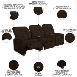 Poltrona Reclinável para Cinema 3 Lugares Praddo Fh9 Pu Marrom - Mpozenato - 3 Poltrona Reclinável para Cinema 3 Lugares Praddo Fh9 Pu Marrom - Mpozenato - 3