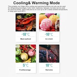 Geladeira Portatil 25 Litros Mini Cooler Refrigerador Aquecedor 25l Gigante Resfria Frigobar 2 em 1 - 4