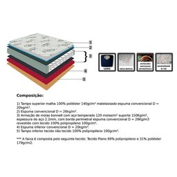 Colchão Viúva Orthoflex Molas Bonnel Venezia Black Euro Pillow (1,08x1,88x0,24) -  - 4