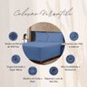 Jogo de Lençol Conjugado para Cama Box Casal Versatile com Fronhas 03 Peças - Capa Luva Percal 300 F - 4