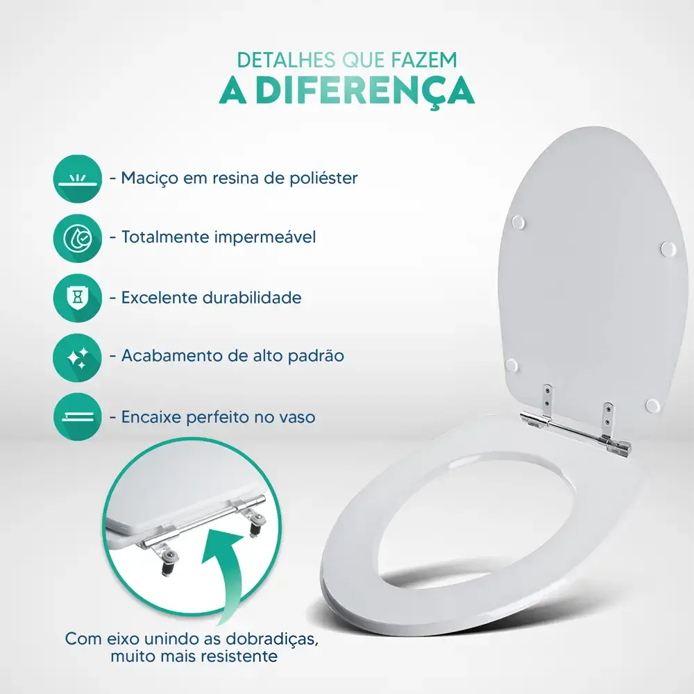 Assento Sanitário Absolute Azul Para Louça Ideal Standard - 3