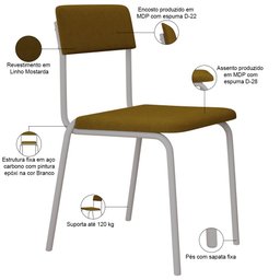 Kit 03 Cadeiras Estofada para Sala de Jantar Sense Branco C01 Linho Mostarda - Lyam Decor - 4