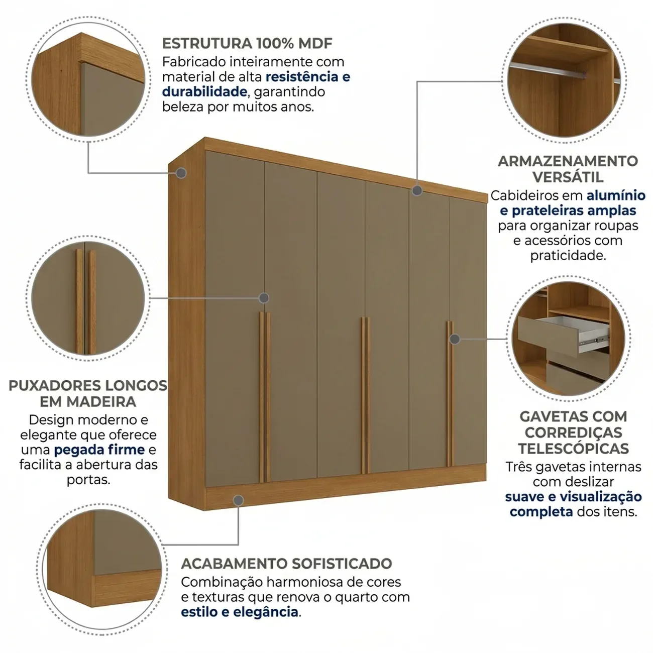 Ver imagem 4 de Guarda-Roupa 100% MDF 6 Portas 3 Gavetas Lisboa Yescasa Bege/Cinamomo/Cappuccino