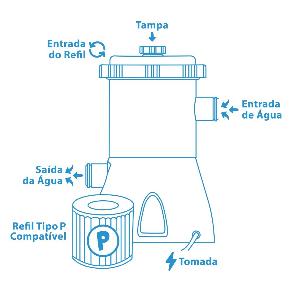 Bomba Filtro 1250l/h para Piscina Inflável e Estrutural + 2 Cartuchos Refil Vg Plus - 5