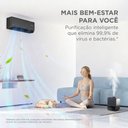 Ver imagem 3 de Ar Condicionado Split 12000 BTUS Inverter Ai Ecomaster Preto Q/F Midea 220V + Umidificador Master