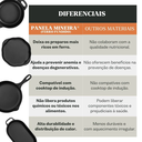 Ver imagem 5 de Frigideira Paella 36cm Tampa Vidro Alça Ferro Panela Mineira