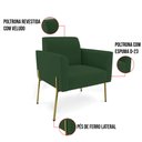 Ver mais imagens de Sofá Namoradeira e Poltrona Pé de Ferro Dourado Salão Marisa Veludo Verde D03 - D'Rossi