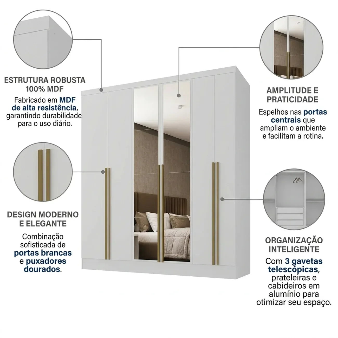 Ver imagem 4 de Guarda-Roupa 100% MDF 6 Portas 3 Gavetas com Espelhos Lisboa Yescasa Branco