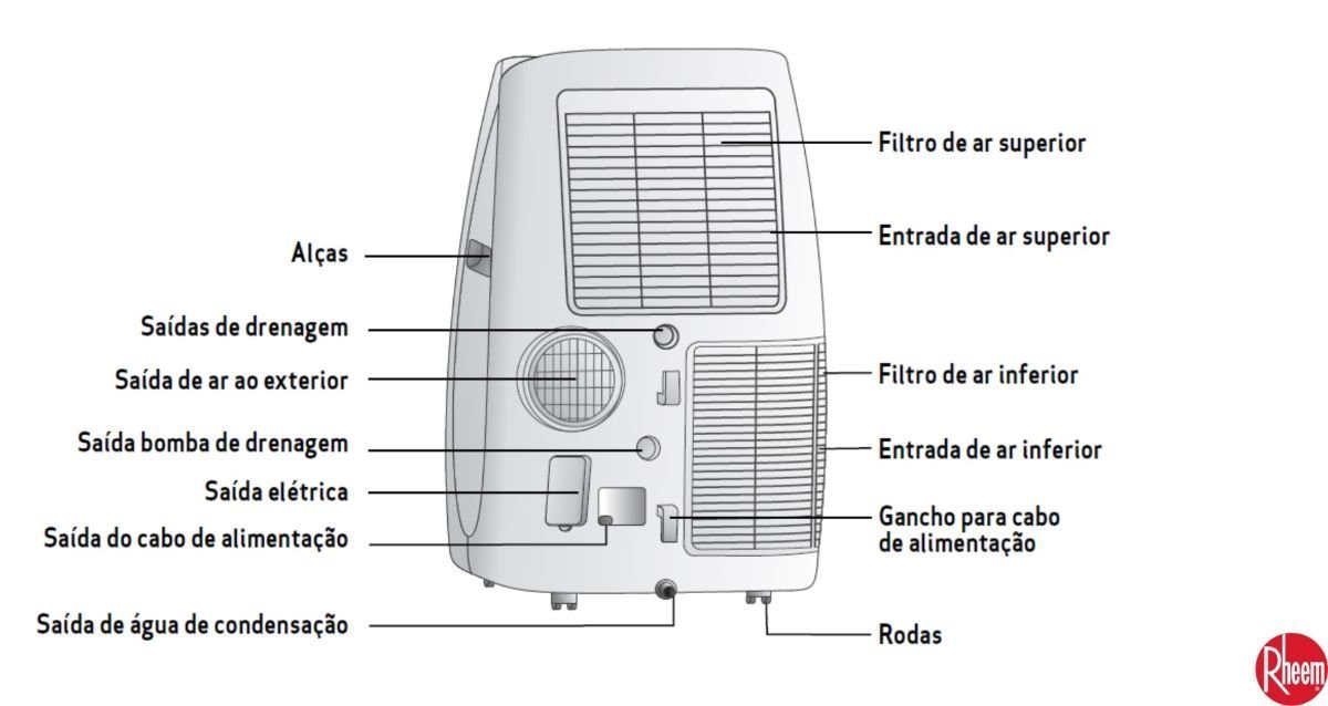 Ar-Condicionado Portátil Rheem 11000Btus Quente e Frio 220V - 4