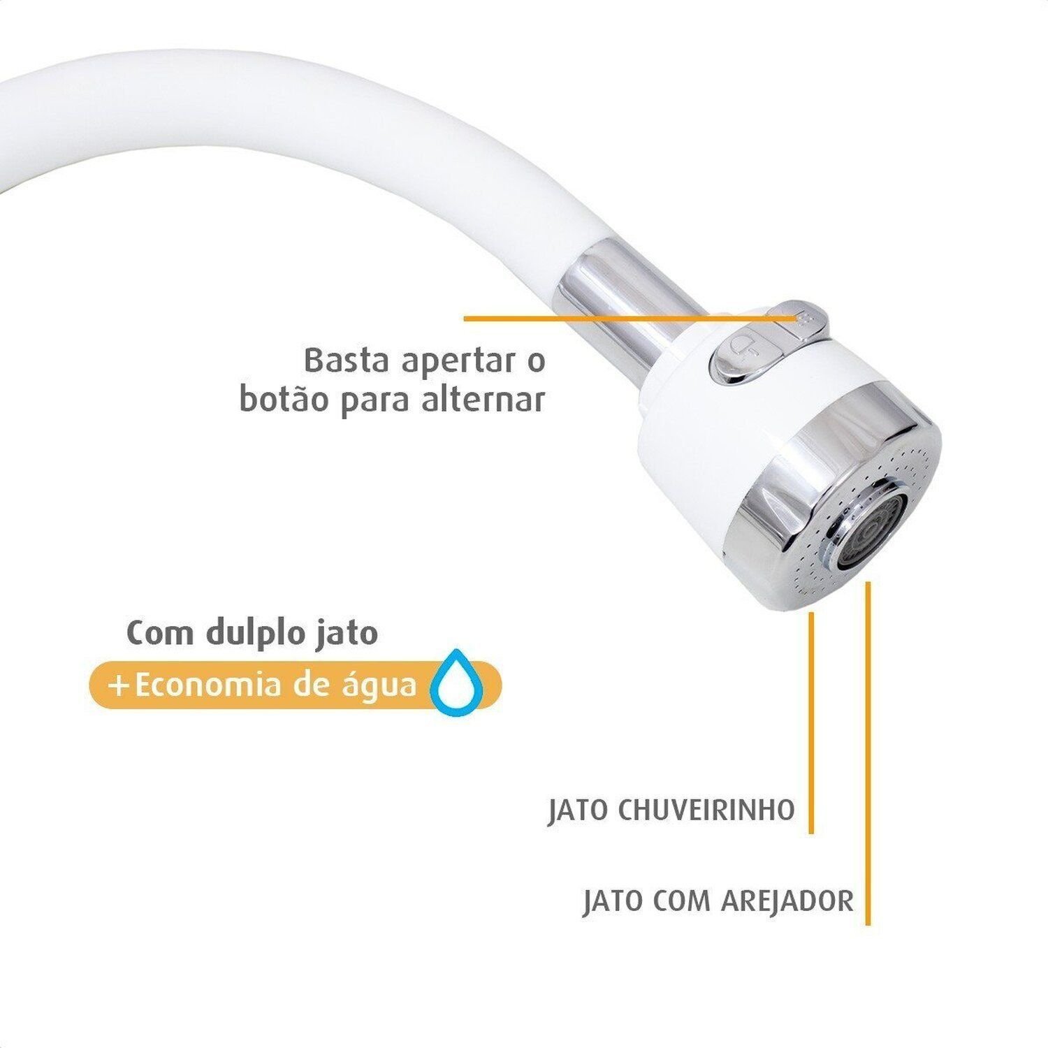Torneira para Cozinha Duplo Jato Gourmet Roddex - 2