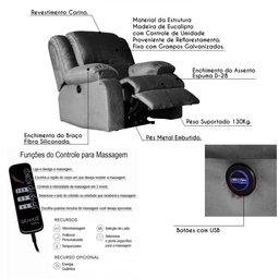 Poltrona Reclinável Elétrica Massagem e Usb Veludo Cinza - 2