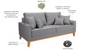Ver imagem 5 de Conjunto de Sofá Living Beny 2 Lugares com Poltrona Base Madeira Linho