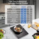 Ver imagem 3 de Amzchef Fogão de Indução Portátil com Design Ultra Fino, 1800w (preto/prata)