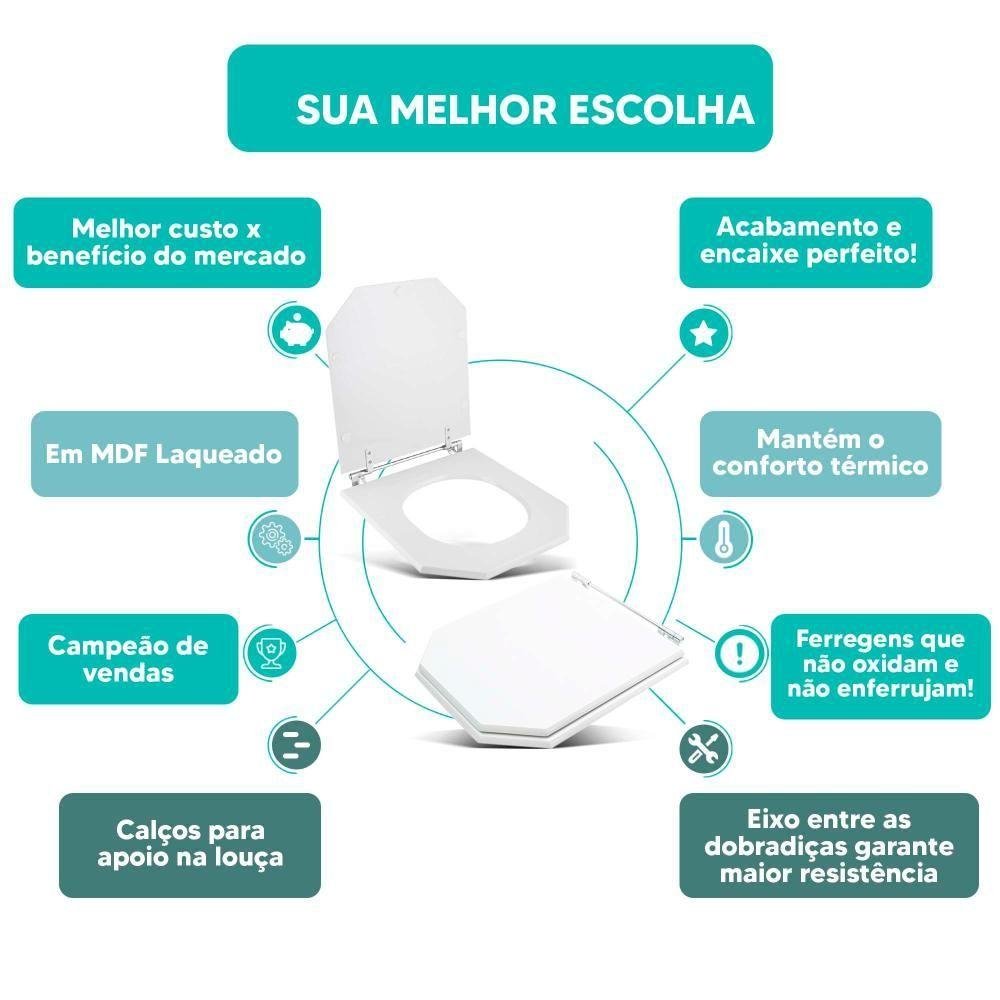 Tampa Vaso Sanitário Madeira Laqueada Atrium Branco para Bacia Incepa - 4