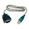 Kit Cabo Console Db9 X Rj45 + Cabo Serial Rs232 Db9 X Usb - 5