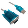 Kit Cabo Console Db9 X Rj45 + Cabo Serial Rs232 Db9 X Usb - 6