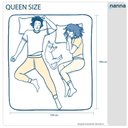 Ver imagem 3 de Colchão Queen Size Córdoba Molas Ensacadas Duo Face 158x198x32cm - Macio