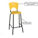 Ver imagem 4 de Kit 05 Banquetas Fixa Alta Piacere - Cor Amarelo - 34109