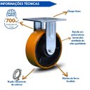 Ver imagem 3 de Rodizio Industrial Fixo Pu com Rolamento Núcleo Ferro 6x2 6 Pol 700kg Colson