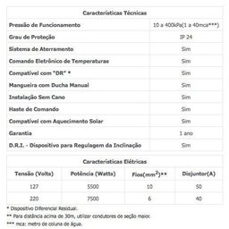 Ducha Top Jet Eletrônica 5500w - 7500 - Lorenzetti - 220v - 4