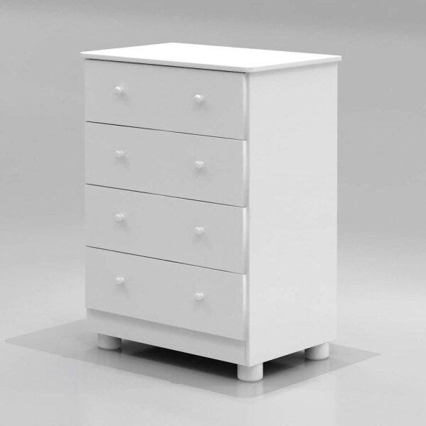 [object Object] é boa?