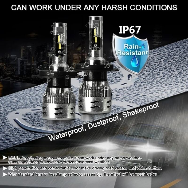 SHINYY H1 LED-koplampen – 12000LM, 55W, 6500K – Plug & Play, Canbus-vrij, Waterdicht IP68 – Voor Dimlicht En Grootlicht – Set Van 2 Stuks