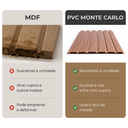Ver imagem 3 de Kit 16 Placas Painel Ripado 3D 20x3m Decorativo