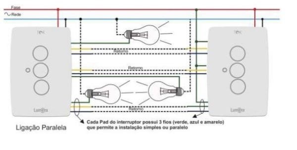 Interruptor Programável Touch 3 pads - Tok - 3