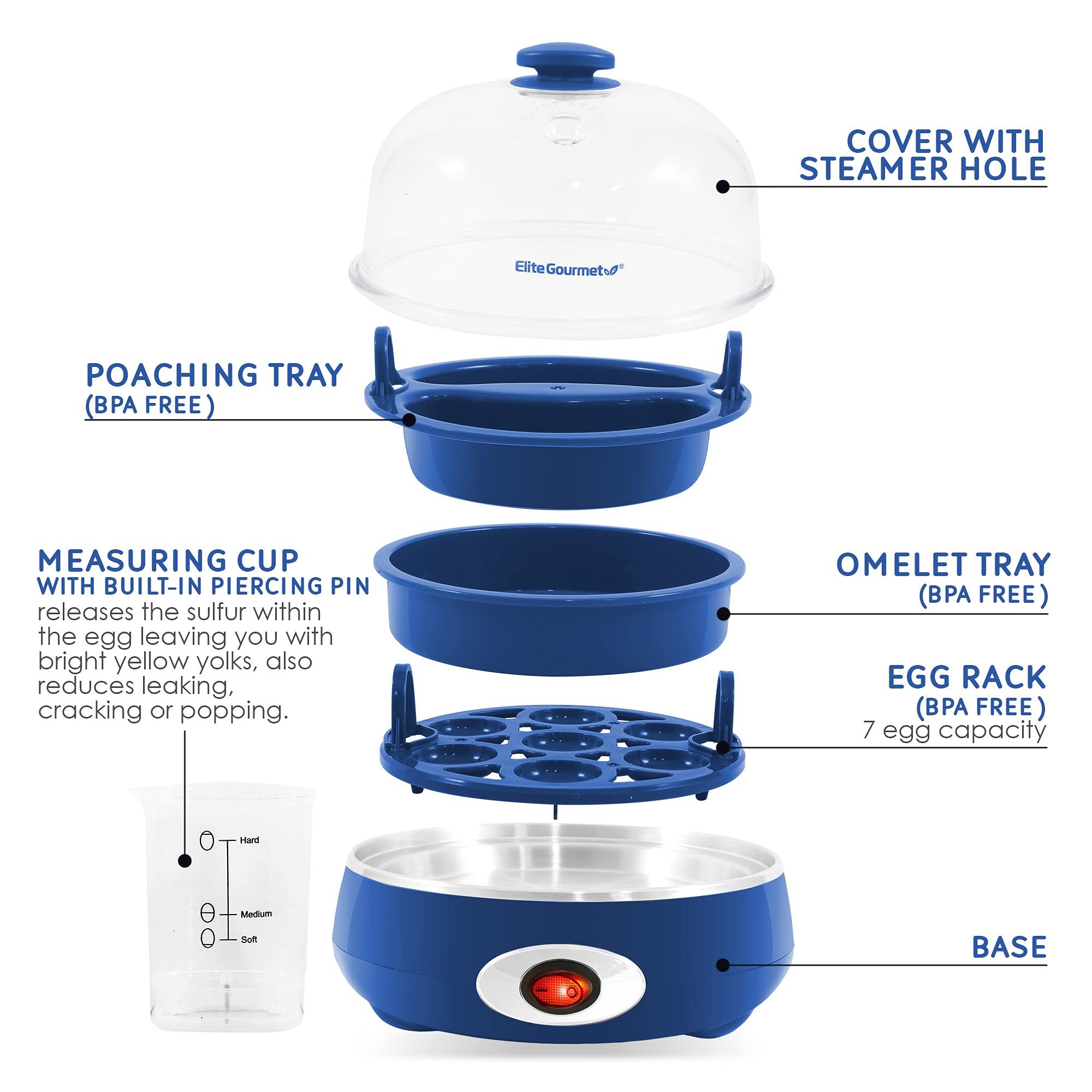 Elite Gourmet Egg Cooker com Capacidade para 7 Ovos e Função Automática (azul) - 3