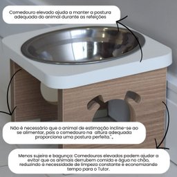 Comedouro Elevado Pet para Cachorro Mdf Colors - Inox - Branco - 3