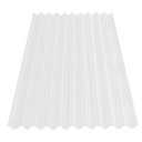 Ver imagem 2 de Telha Onduclair Clássica Translúcida 200x95cm - 03326 - ONDULINE