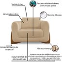 Ver mais imagens de Poltrona Jolie 1 Lugar Pes Boomerang Linho Dourado Ezz Dourado