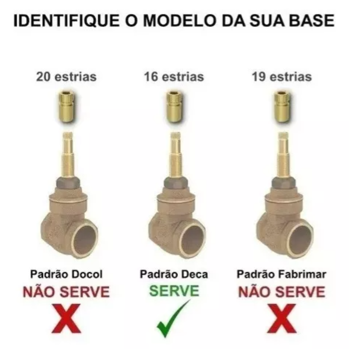 Acabamento pra Registro Padrão Base Deca Quadrado Rose Gold Pressão Gaveta Metal Premium Pmx - 4