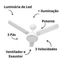 Ver imagem 3 de Ventilador de Teto Tron 130W 3 Pás 3 Velocidades LED Ametista Branco 110V