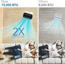 Ver imagem 7 de Takywep Ar-condicionado Portátil 15.000 Btu 3 em 1 Preto