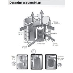Trocador de Calor Aquahot AA-85 Nautilus - Aquecedor para Piscina - 380v Trifásico - 3