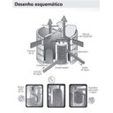 Ver imagem 3 de Trocador de Calor Aquahot AA-65 Nautilus - Aquecedor para Piscina - 380v Trifásico