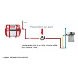 Bomba Pressurizadora de Agua Komeco Tp80 G4 Bronze 248w 220v - 7