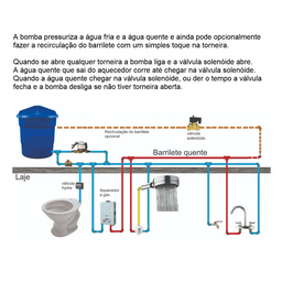 Bomba Pressurizadora de Agua Komeco Tp80 G4 Bronze 248w 220v - 4