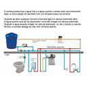Ver mais imagens de Bomba Pressurizadora de Agua Komeco Tp80 G4 Bronze 248w 127v