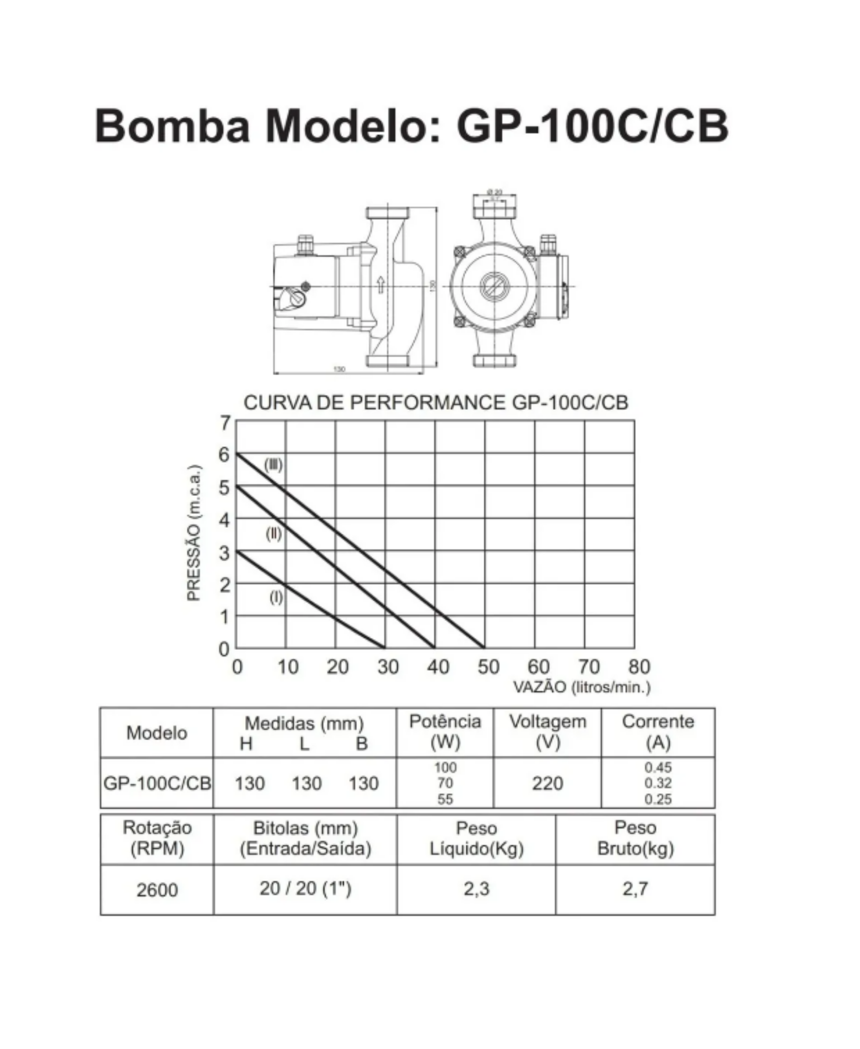 Bomba Circuladora para Água Quente Gp-100cb Latão Inova-220v - 3