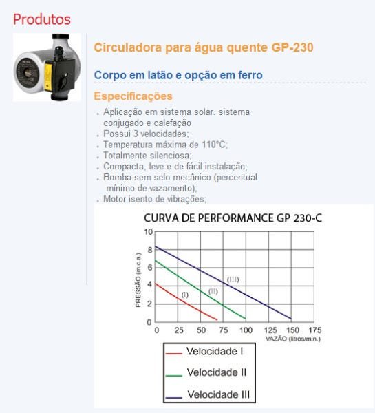 Bomba Circuladora de Água Inova Gp 230 220v Ferro - 2