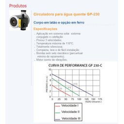 Bomba Circuladora de Água Inova Gp 230 220v Ferro - 2