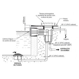 Skimmer Compact Sodramar para Piscinas de Vinil e Alvenaria - 5