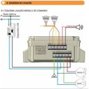 Ver imagem 4 de Easy Pool Touch 36w Controlador para Piscinas - Tholz