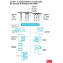 Ver imagem 2 de Sistema de Filtração 3m Hf90 Single