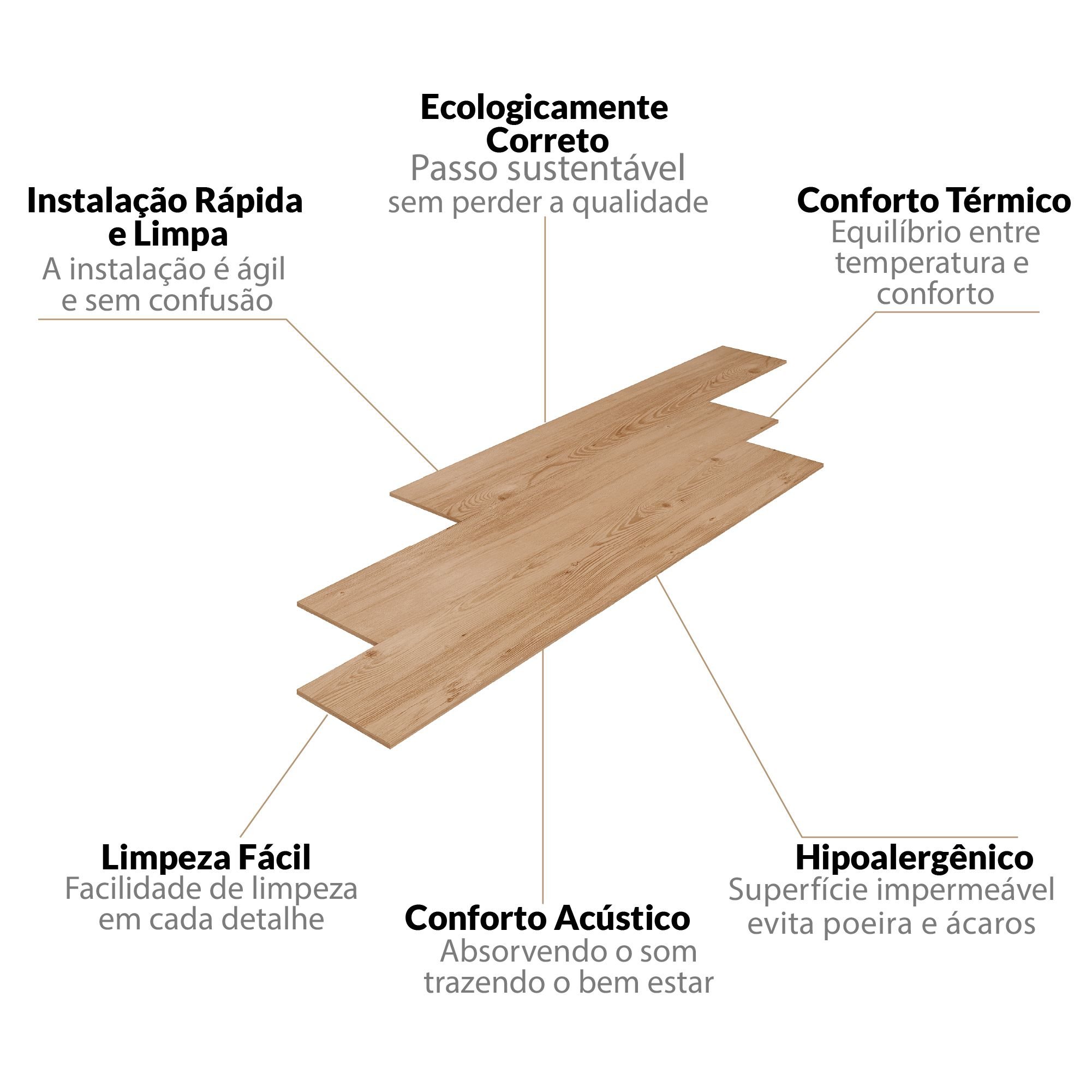 Piso Vinílico em Régua 17,78cm x 2mm x 1,21m Sofisticato Ruffino - 5